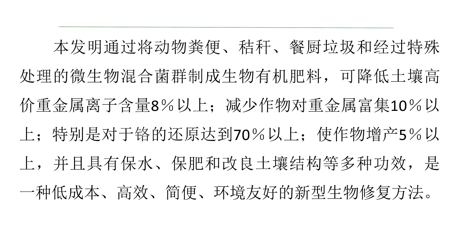 一种修复土壤重金属的生物有机肥料及其制备方法--成都华宏曹刚整理的资料2021.12.7.0005.jpg