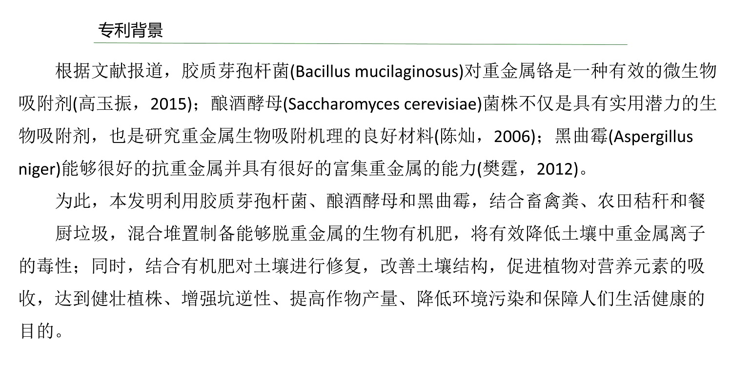 一种修复土壤重金属的生物有机肥料及其制备方法--成都华宏曹刚整理的资料2021.12.7.0010.jpg