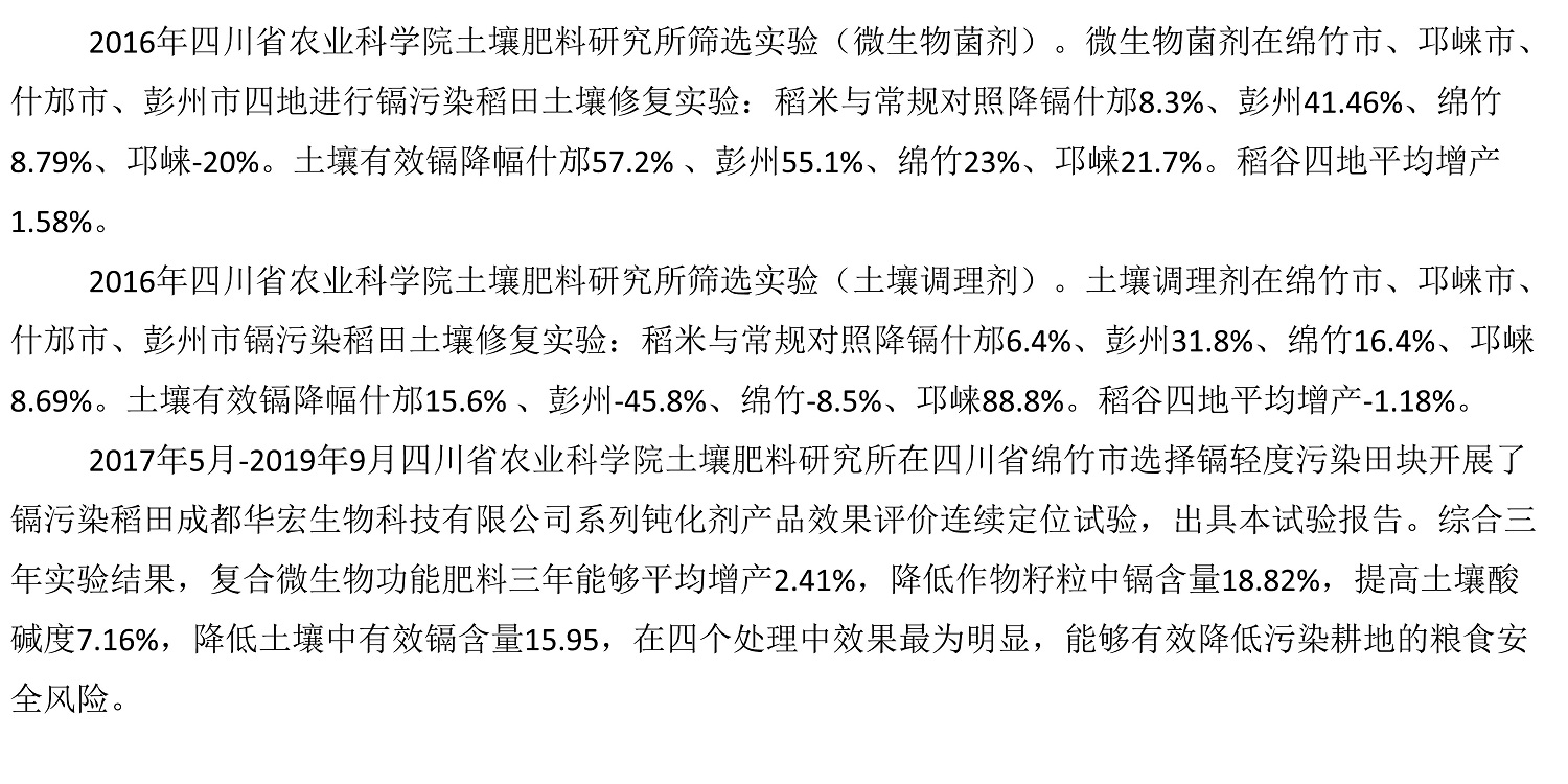 一种修复土壤重金属的生物有机肥料及其制备方法--成都华宏曹刚整理的资料2021.12.7.0015.jpg