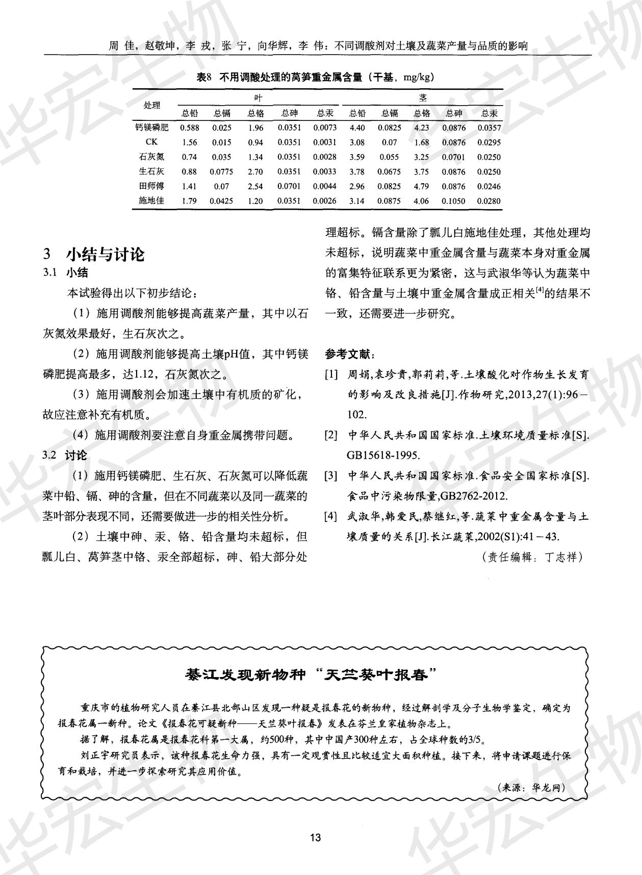 不同调酸剂对土壤及蔬菜产量与品质的影响_03.jpg